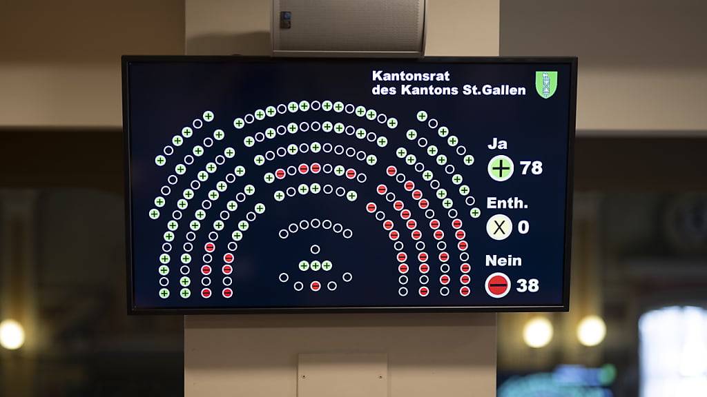 St.Galler Kantonsrat entscheidet über die Ladenöffnungszeiten