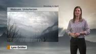 Wetteraussichten