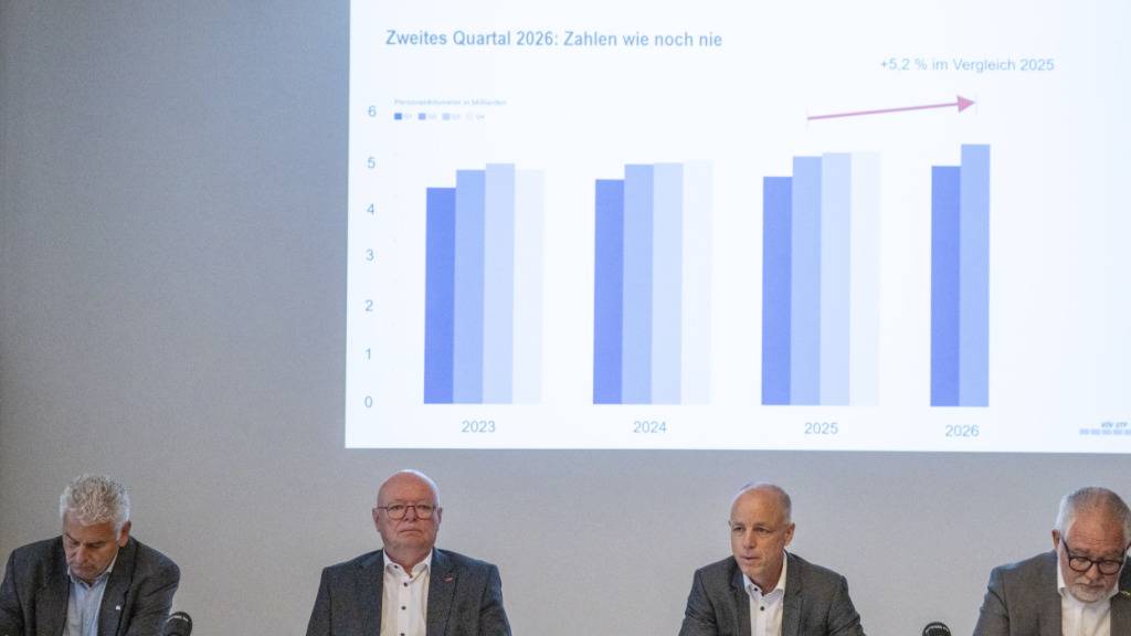 Die ÖV-Branche hat am Montag in Bern ihre Position zur Vorlage «Verkehr '45» dargelegt. Sie unterstützt die Stossrichtung, fordert aber mehr Geld für den Bahninfrastrukturfonds und eine gesetzlich verankerte Prioritätenordnung für dessen Mittel.