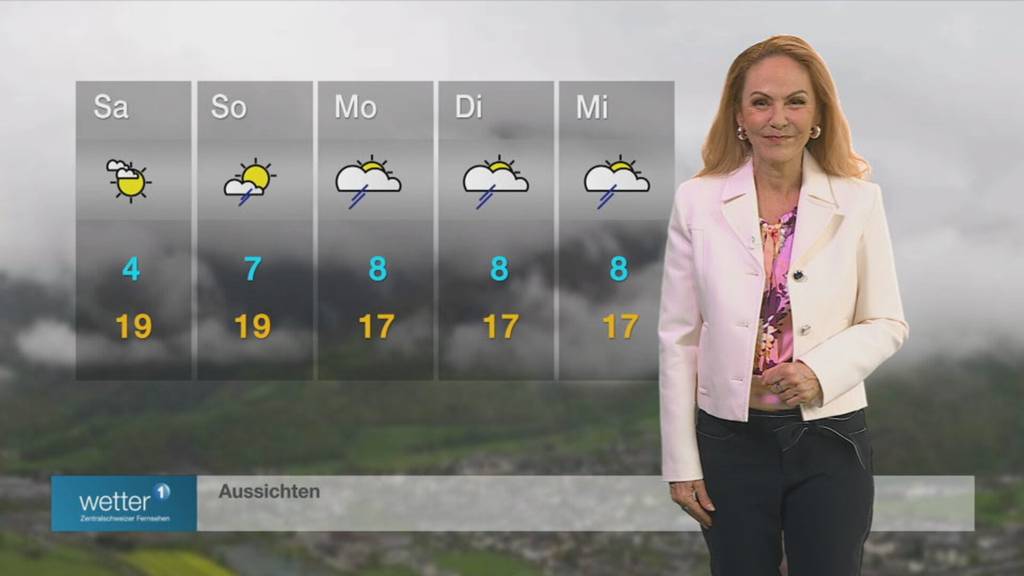 Wetter vom 17.04.2025