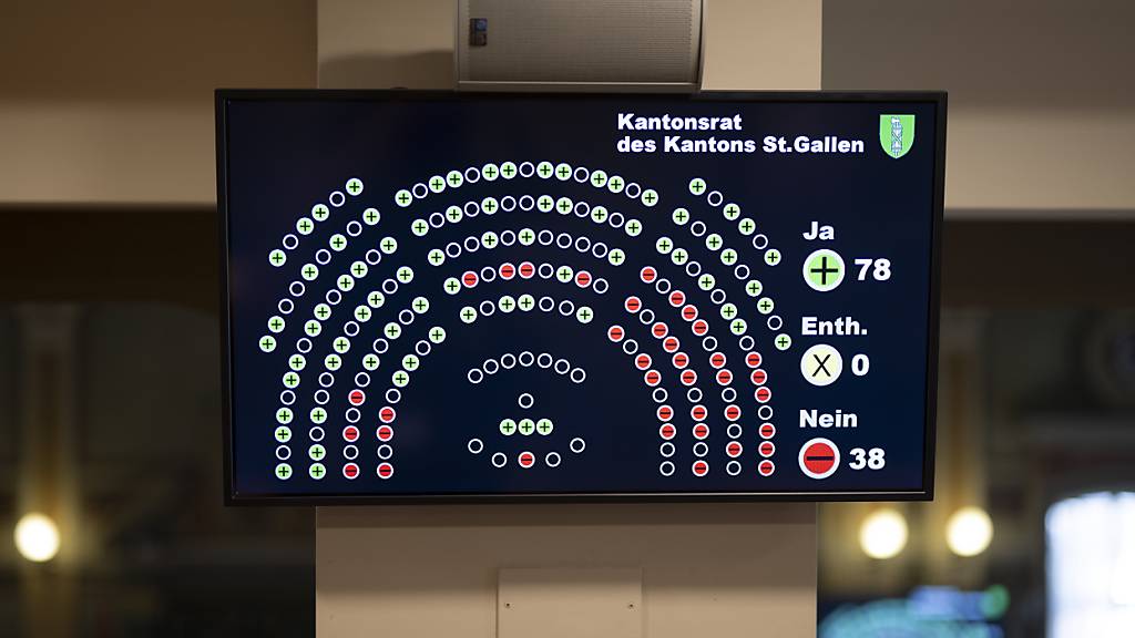 St. Galler Kantonsrat liberalisiert die Ladenöffnungszeiten