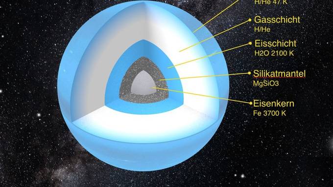 Ein genaueres Bild vom unbekannten «Planet 9»