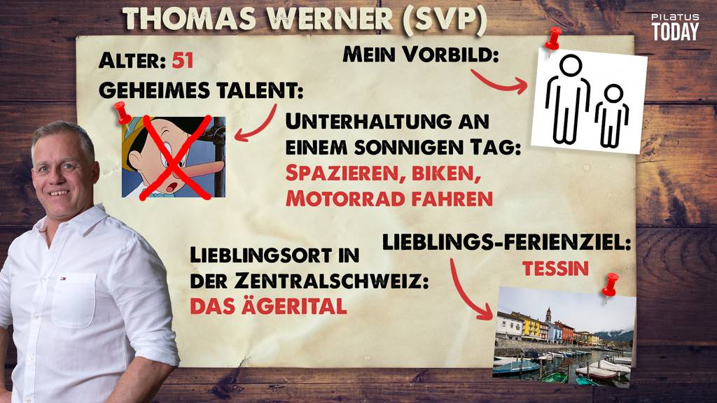 Thomas Werner: «Ich finde nicht viel Positives in der Bilanz der aktuellen Ständeräte»