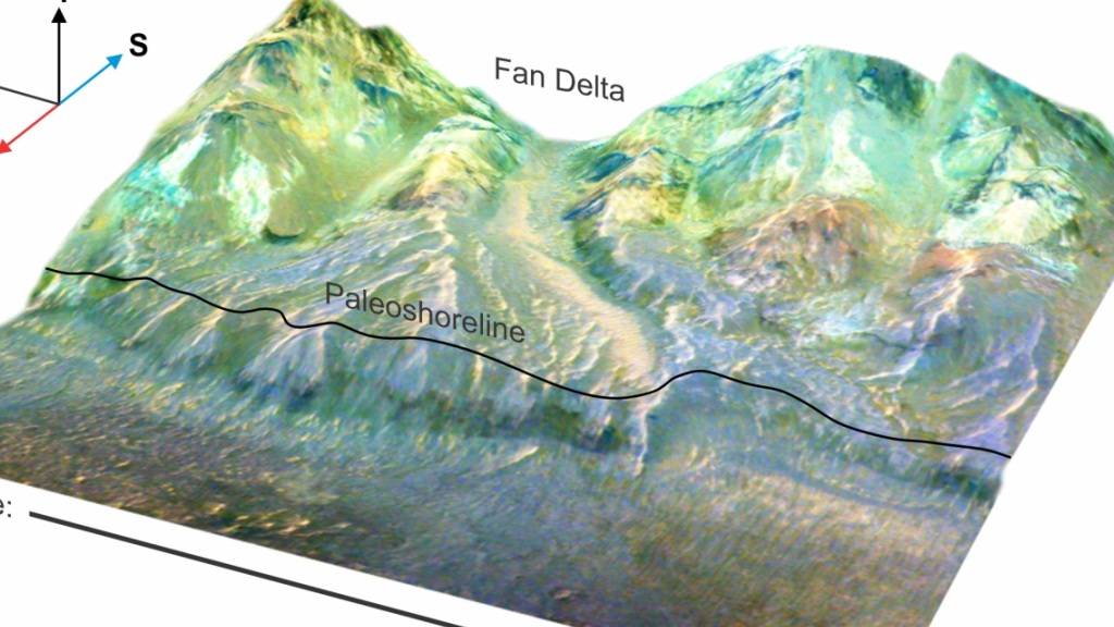 Berner Forschungsteam entdeckt Beweis für einen Ozean auf dem Mars
