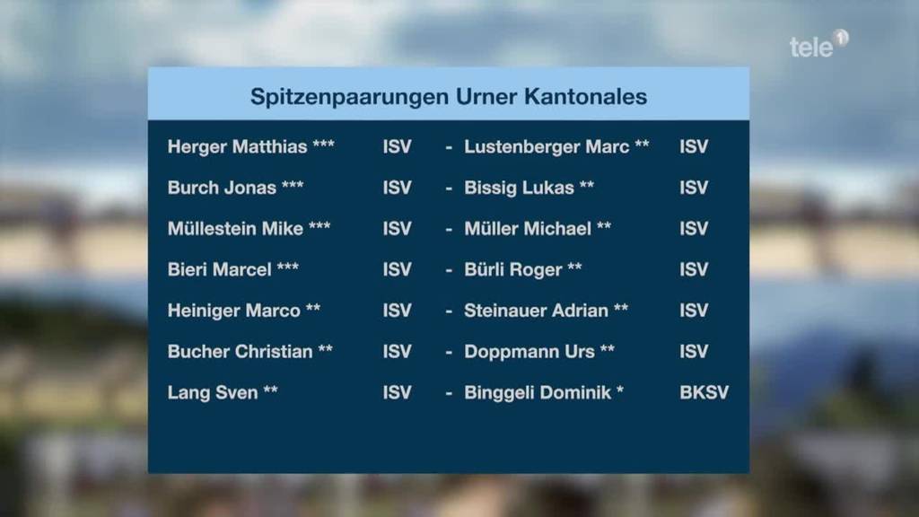 Spitzenpaarungen Urner Kantonales