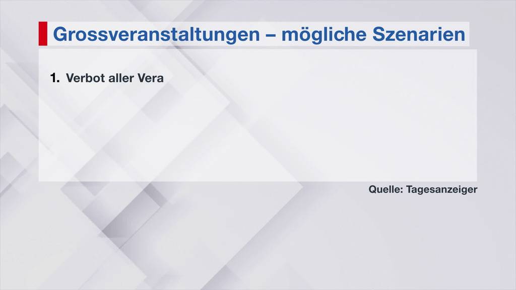 Grossevents: Mögliche Verlängerung Verbot bis 31. März 2021
