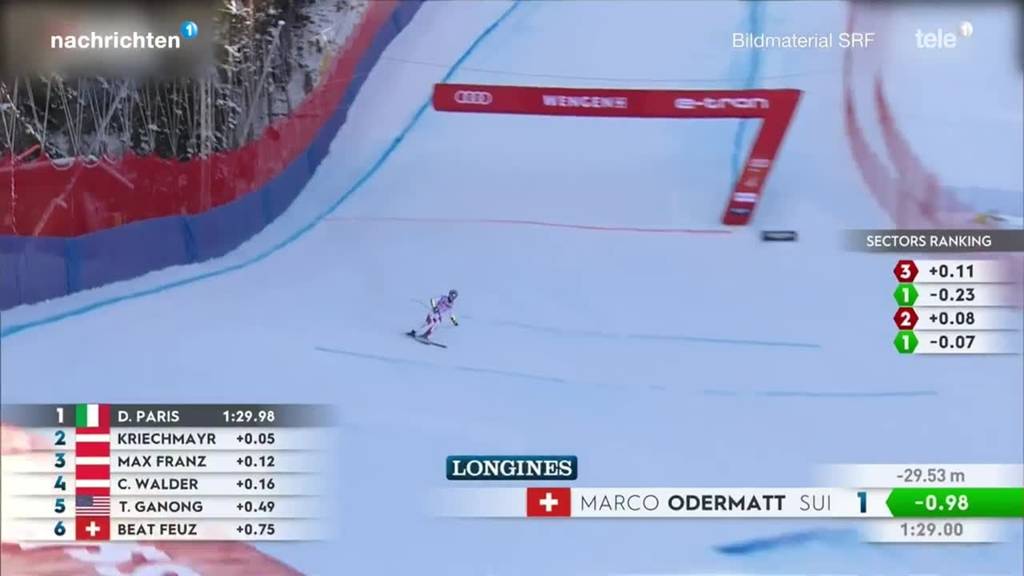Resultate SuperG Wengen