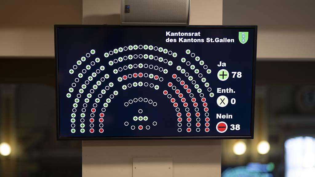 St. Galler Kantonsrat entscheidet über die Ladenöffnungszeiten