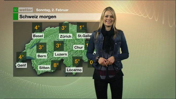 Wetter