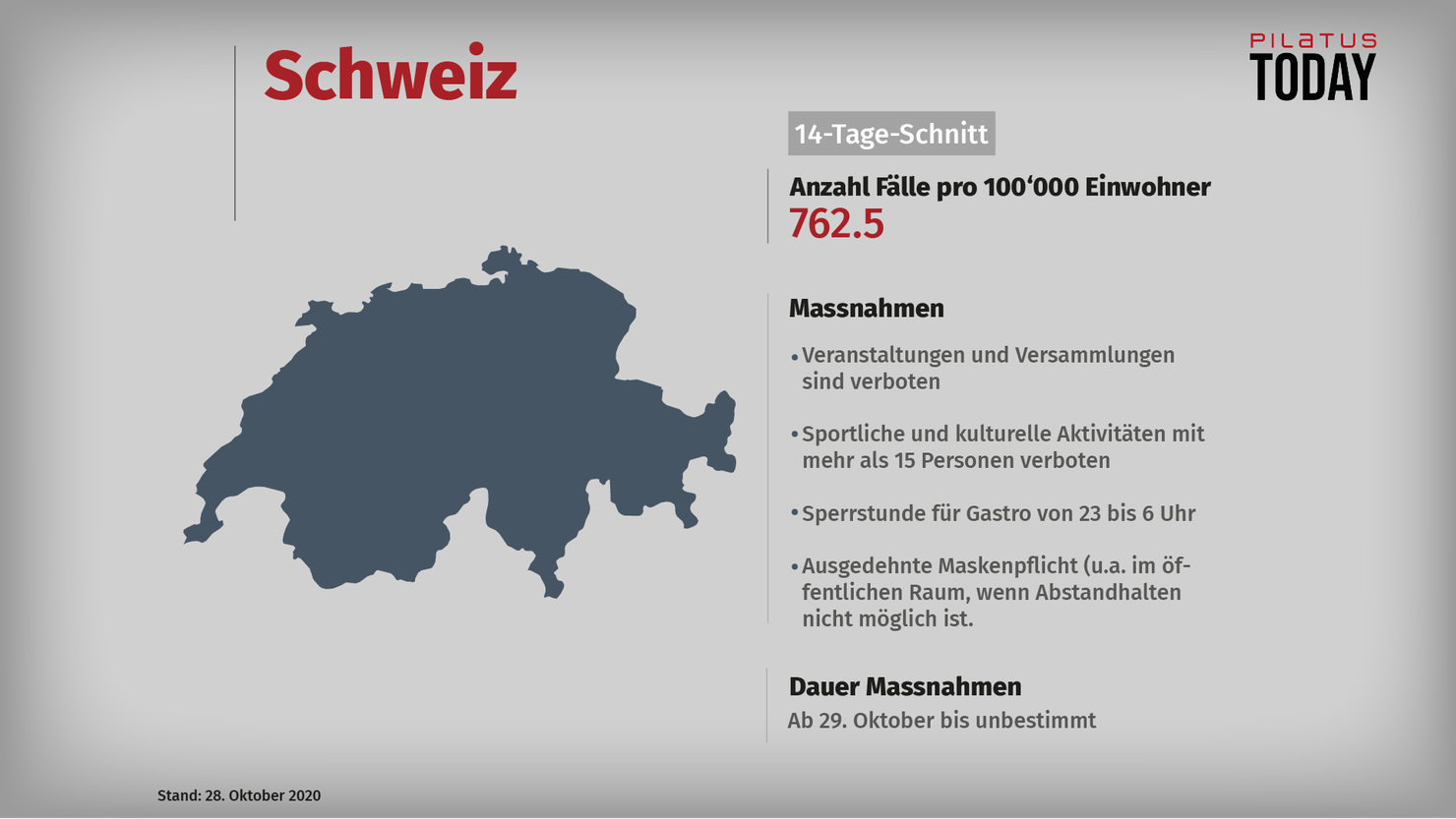 Die Corona-Massnahmen in der Schweiz im internationalen ...