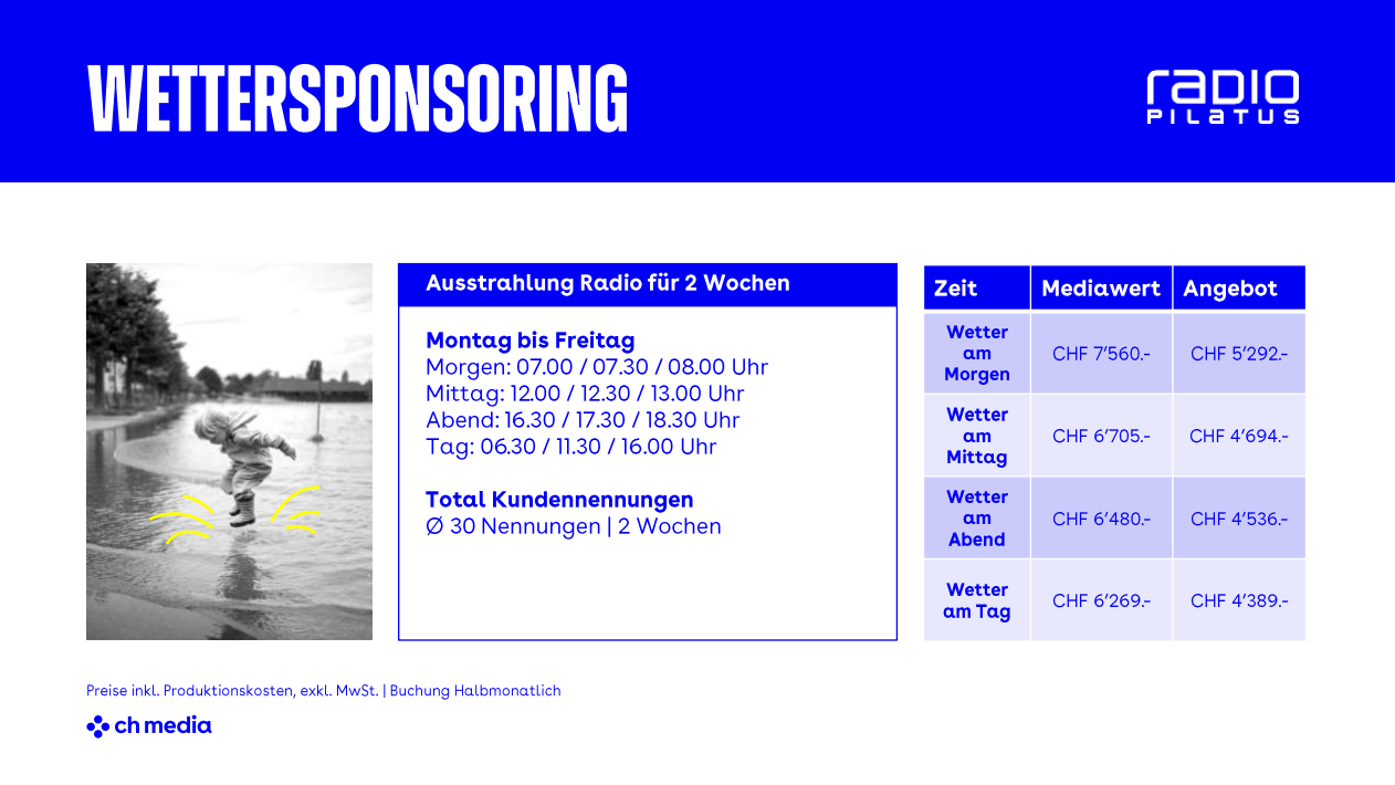 Radio Pilatus Wettersponsoring 2025