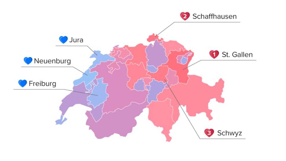 Romantischste Zentralschweizer wohnen im Kanton Schwyz