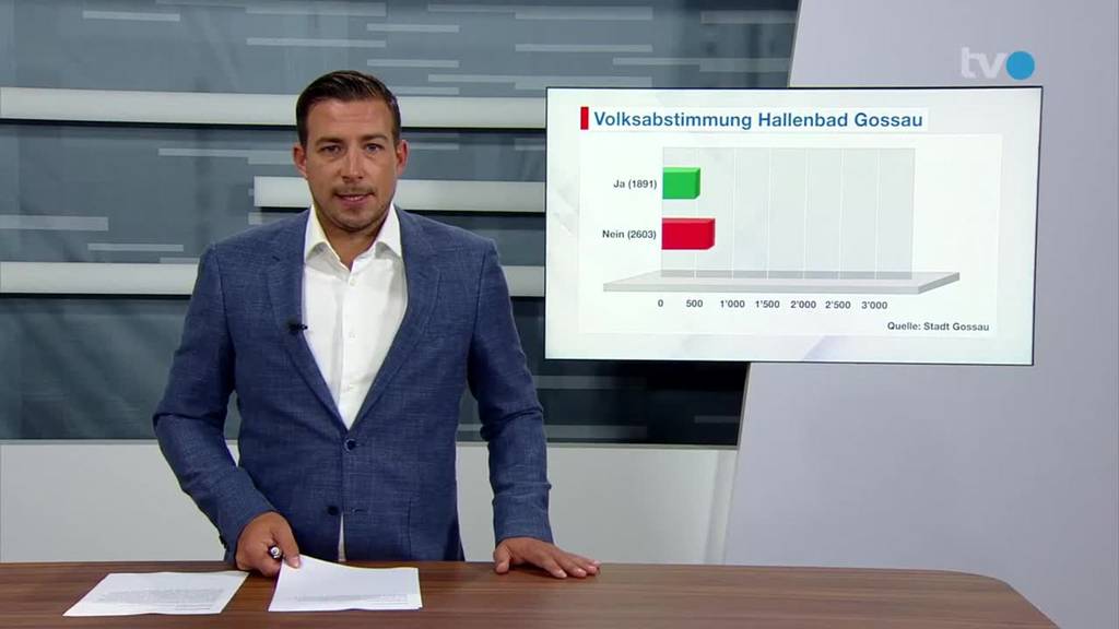 Abgelehnt: Gossau lehnt die Initiative zum Hallenbad ab