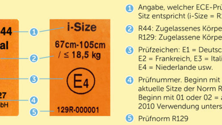Es können nur Kindersitze gespendet werden, die bestimmten Normen entsprechen (Bild: Screenshot/TCS)
