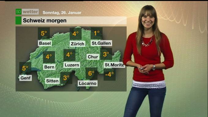 Wetter