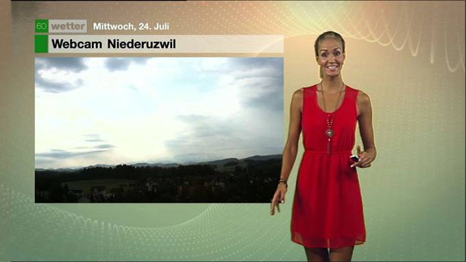Wetter