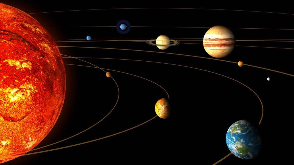 Unser Sonnensystem - die Erde kreist in einer Ellipse um die Sonne.