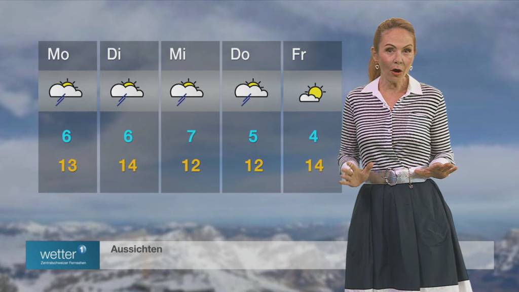 Wetter vom 22.03.2025