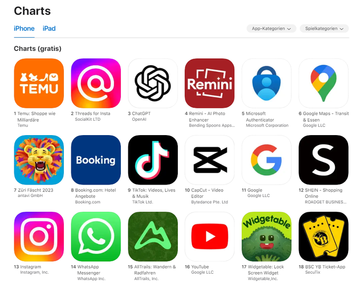 Temu hat in kürzester Zeit Apples App Store gestürmt