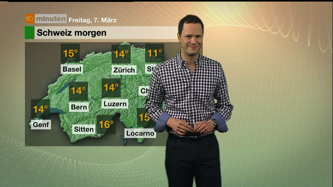 Wetter