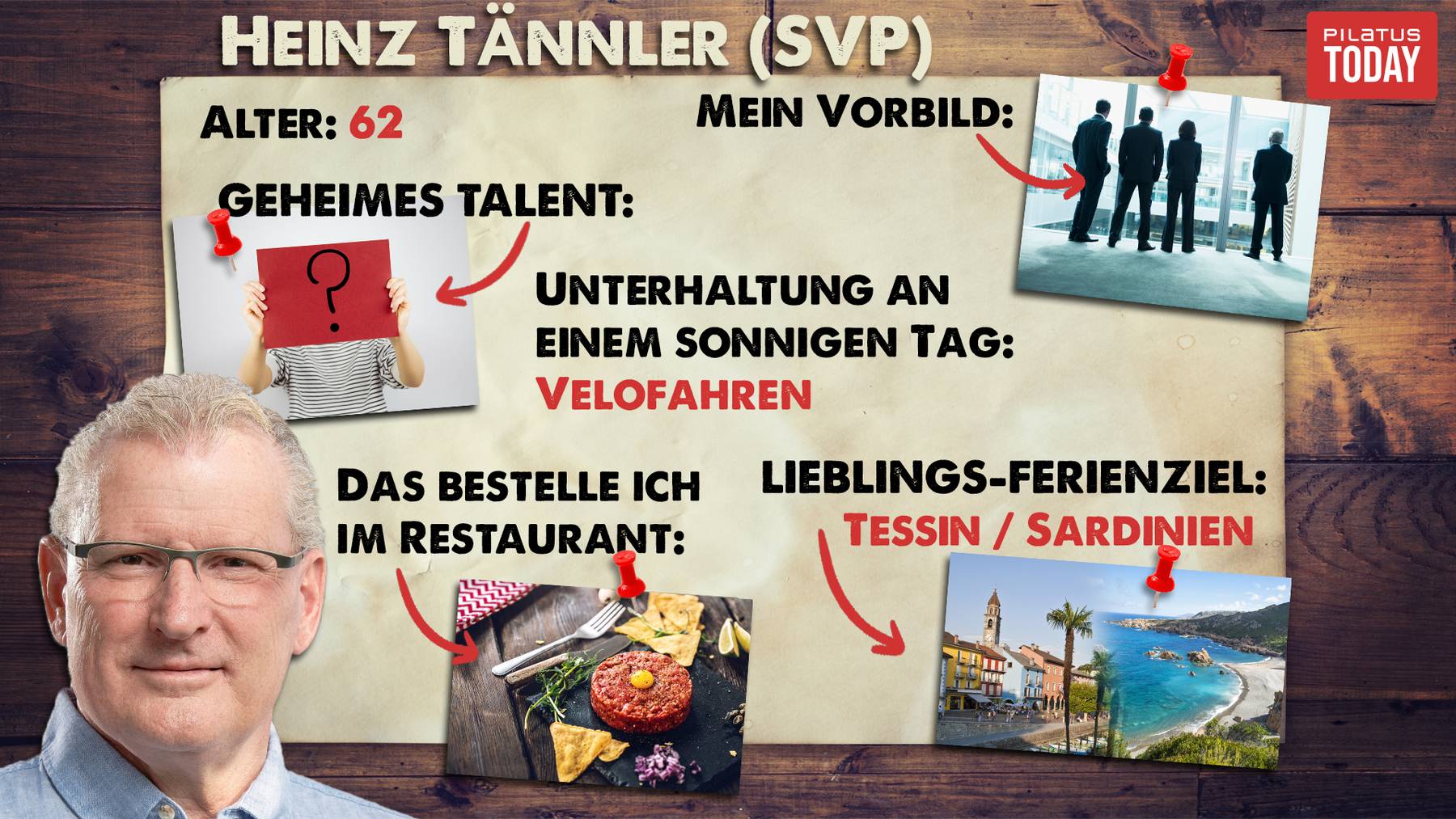 Kandidat_Heinz_Tännler_SVP