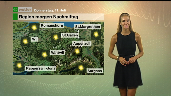 Wetter