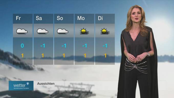 Wetter vom 24.12.2025 