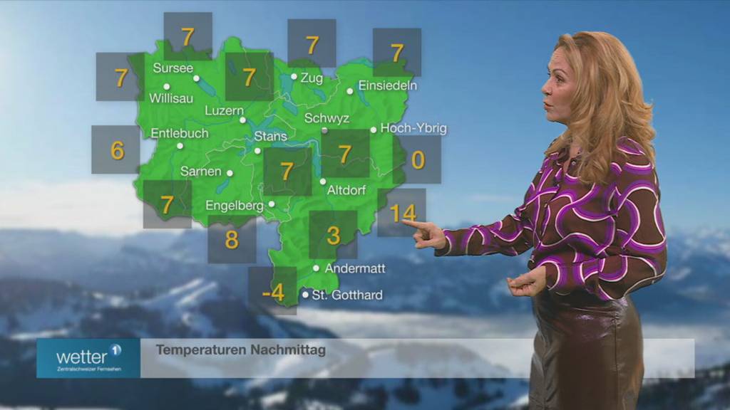 Wetter vom 02.02.2026