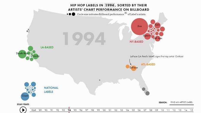 Hip Hop als Karte