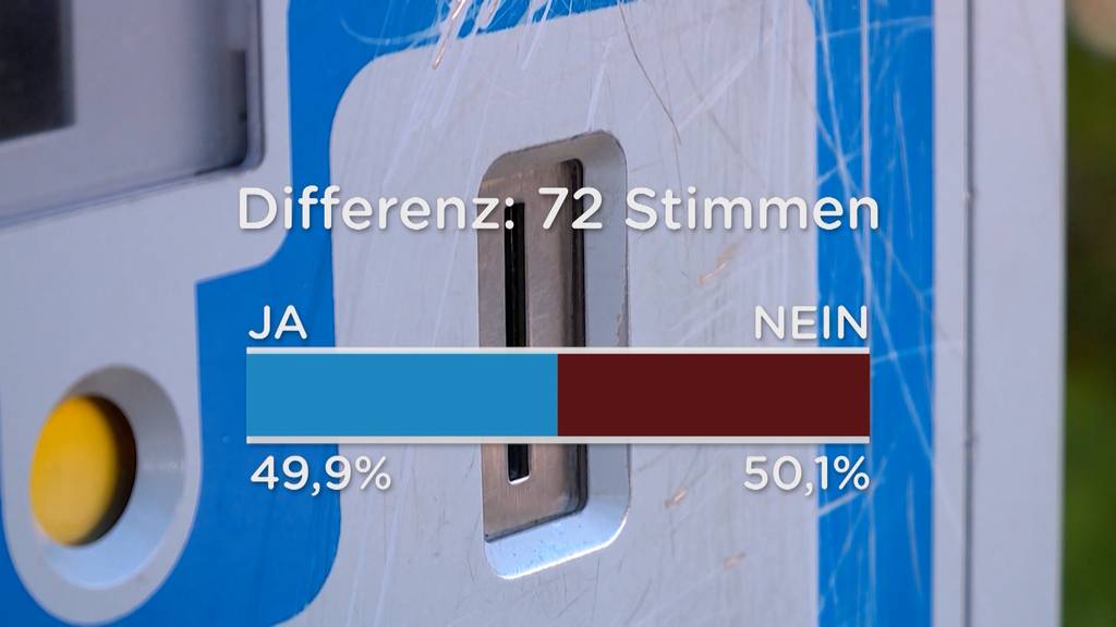 Ultraknapper Unterschied: Parkplatz-Verordnung muss nachgezählt werden