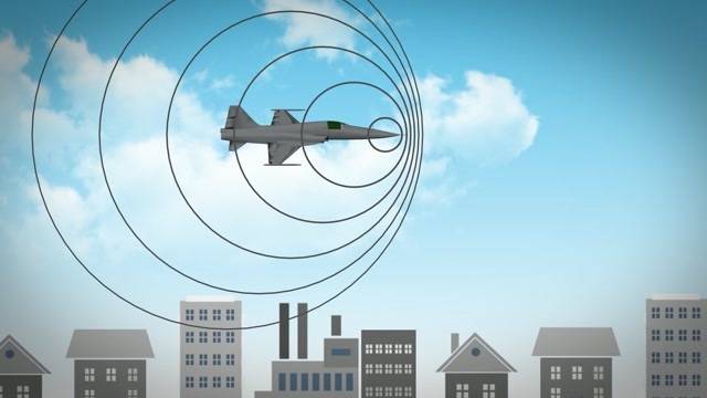 Überschall-Knall wegen Bombendrohung