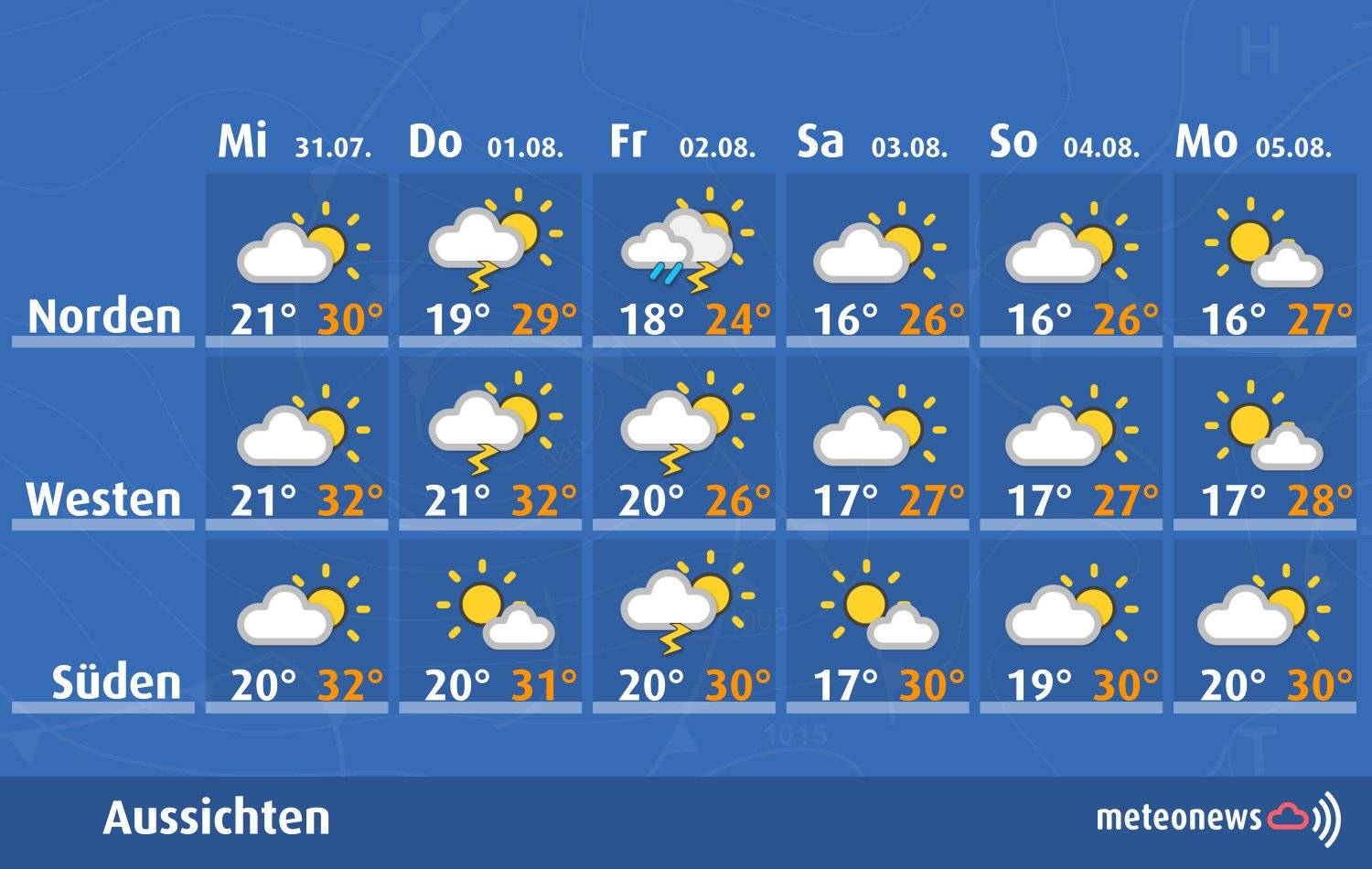 Wetteraussichten_31.07.-05.08.