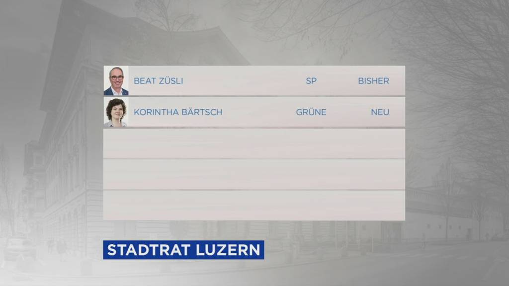 Ausgangslage für 2. Wahlgang in Luzerner Gemeinden