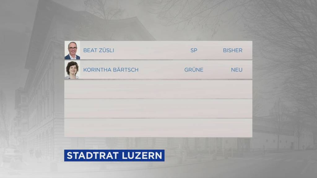 Ausgangslage für 2. Wahlgang in Luzerner Gemeinden