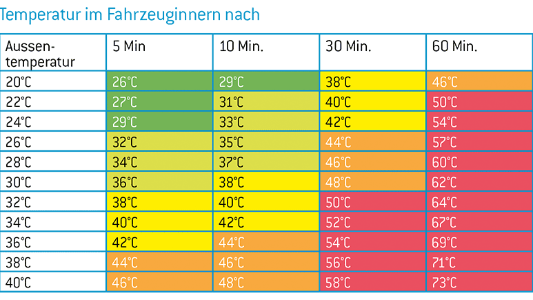 www.hundeherz.ch