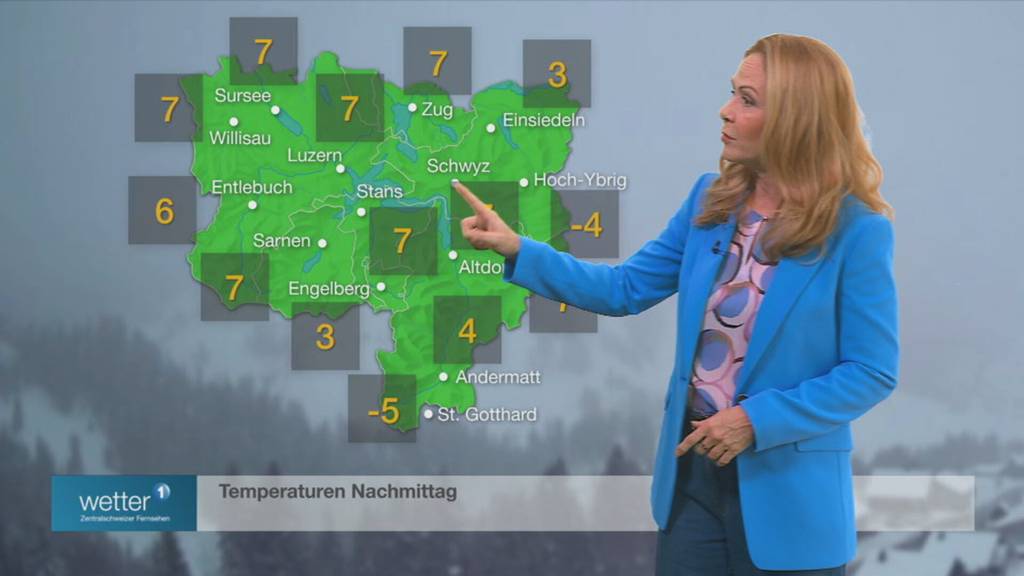 Wetter vom 19.02.2026