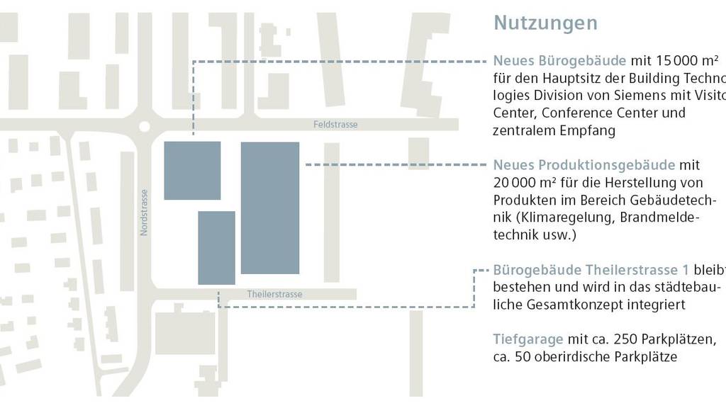 Der neue Büro- und Produktionscampus von Siemens in Zug: Situationsplan.