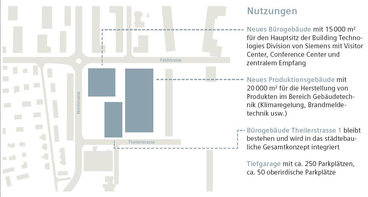 Der neue Büro- und Produktionscampus von Siemens in Zug: Situationsplan.