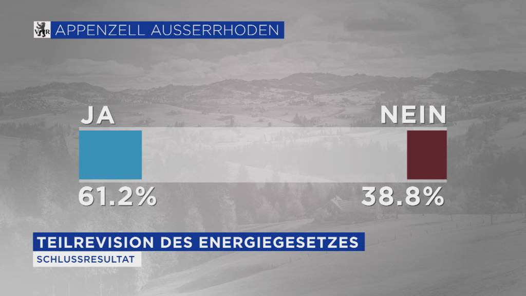 Ausserrhoder Energiegesetz wird umgesetzt