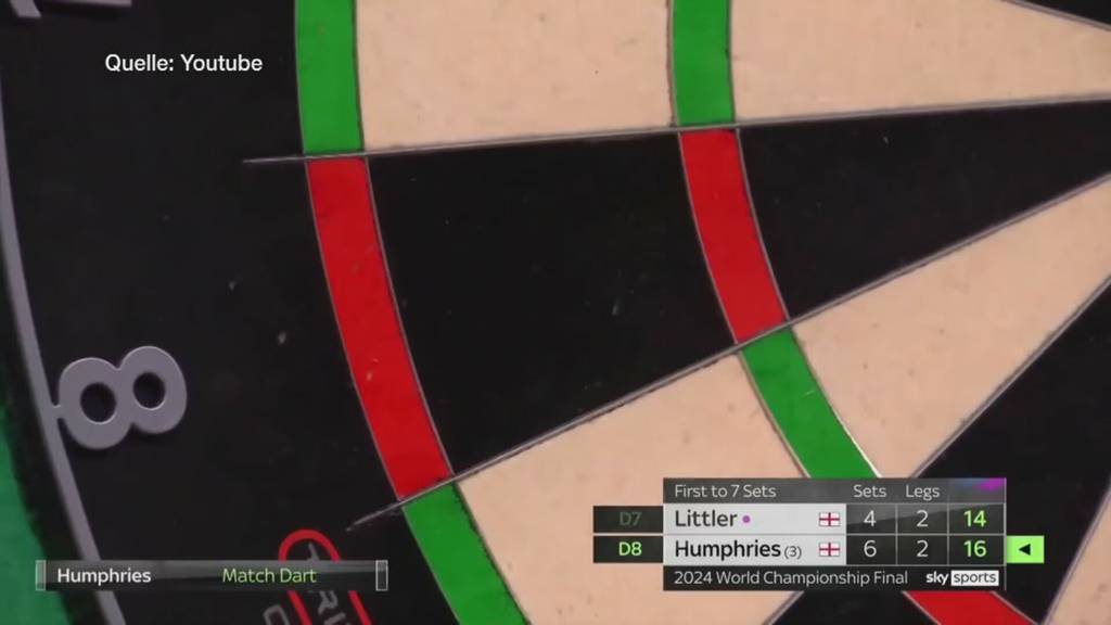 DartsWM für PfeilHype in der Region TVO Online