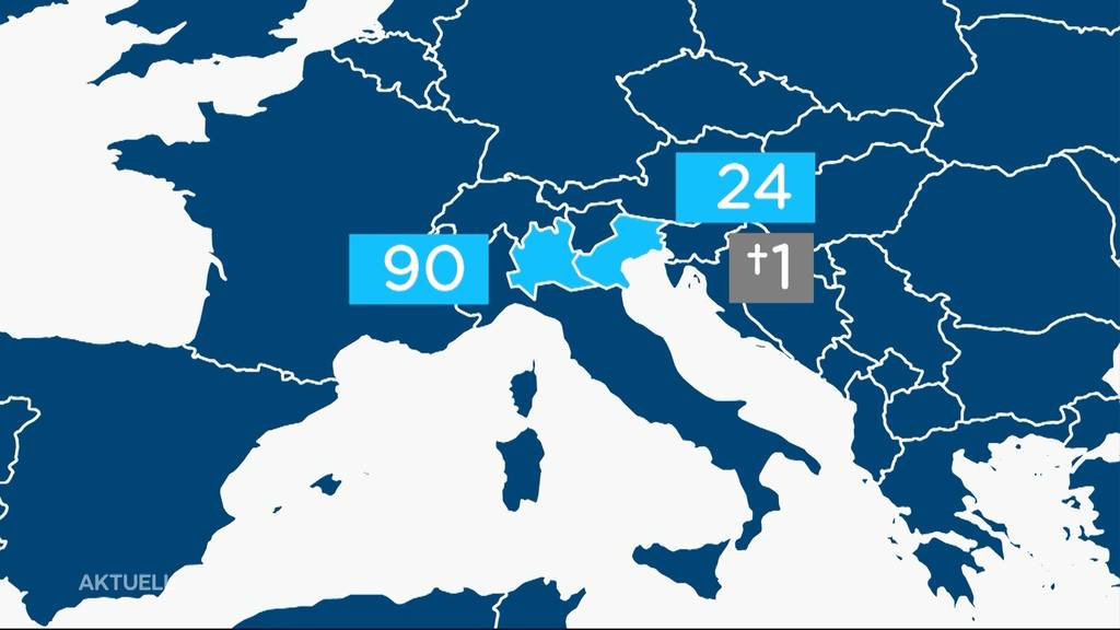 Coronavirus vor der Schweizer Grenze