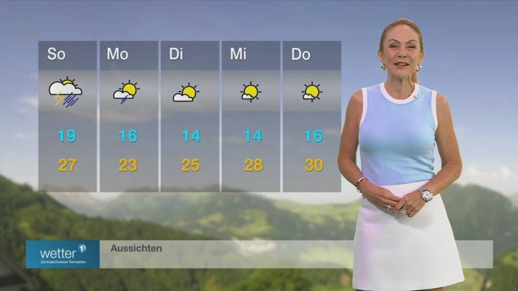 Wetter vom 13.06.2025 