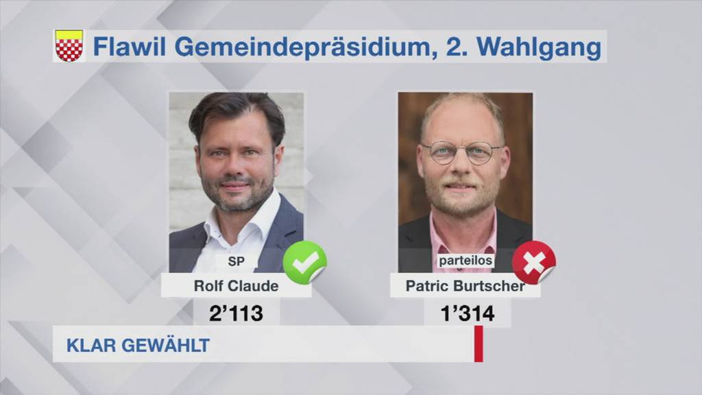 Kommunale Wahlen