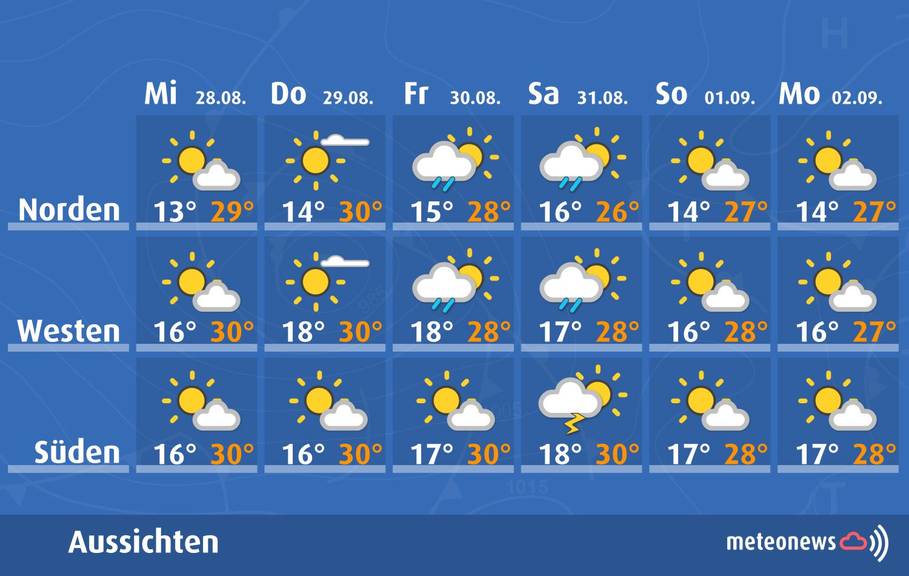 Medienbriefing_CH_6T_Aussichten_ab_day2_de_logo