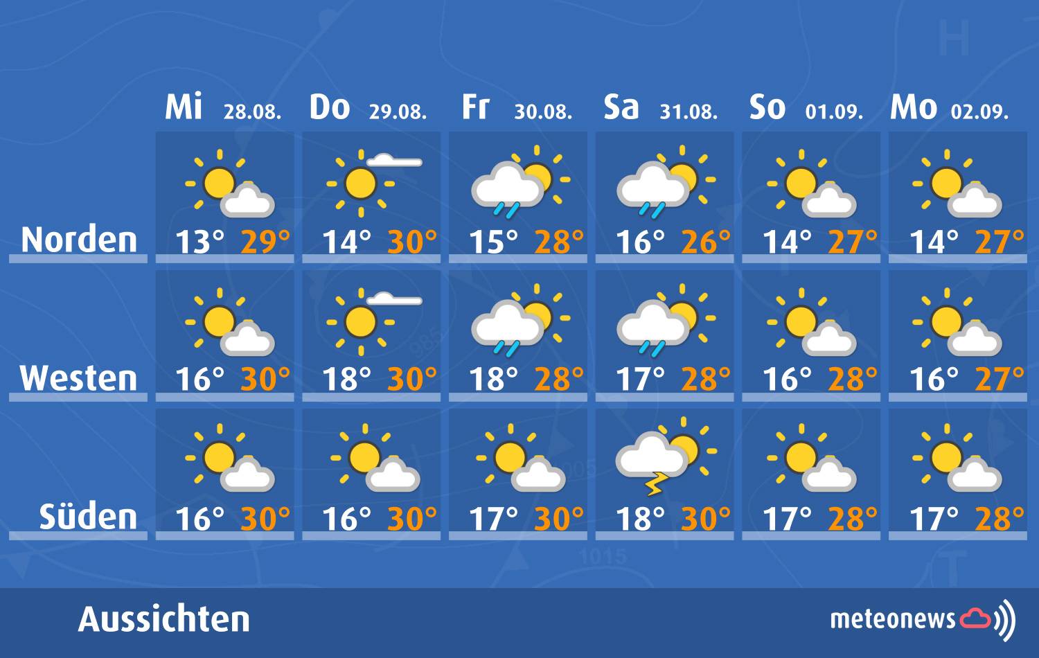 Medienbriefing_CH_6T_Aussichten_ab_day2_de_logo