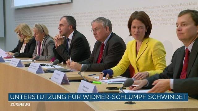 Unterstützer Widmer-Schlumpfs schrumpfen