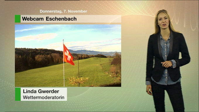Wetter