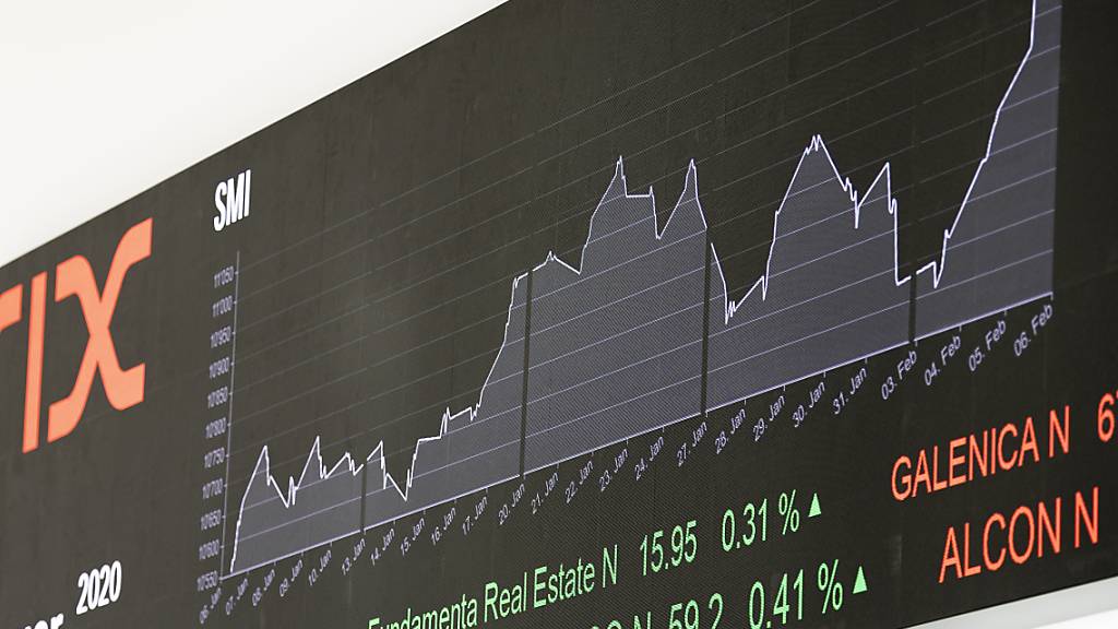 Datacolor-Aktionär hält nach definitivem Endergebnis 99,3%