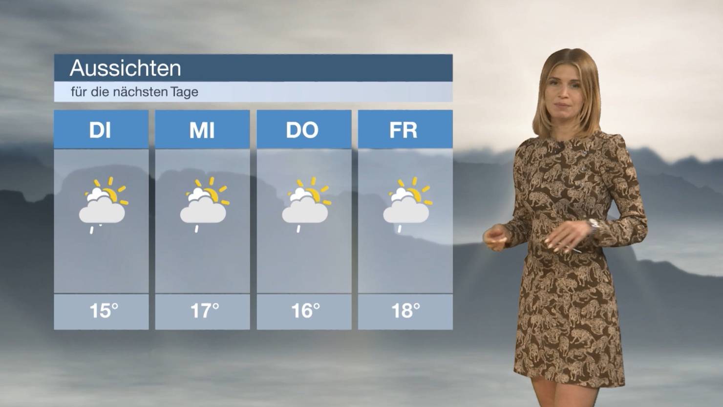 Die Wetteraussichten für die Region und die ganze Schweiz TVO Online