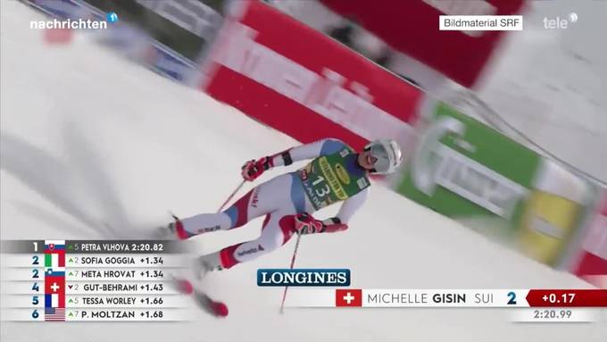 Start Ski-Weltcup der Frauen in Sölden